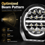 6.5" LED Driving Light by Toptiger 4x4 – image 4 of 6